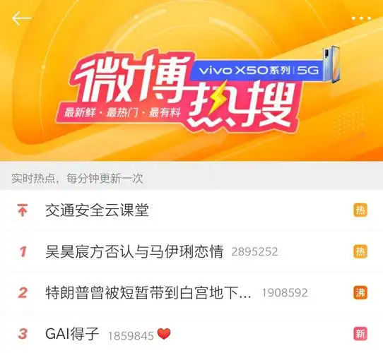 微博推广/粉丝通/微博广告/微博电商推广